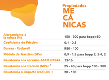 Cargar imagen en el visor de la galería, Cartuchos Partial Flex® 22 mm (paquete 5 piezas)